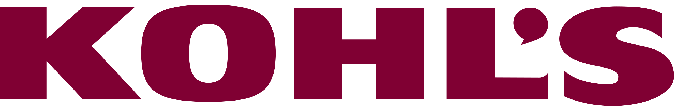 Kohl’s_logo.svg